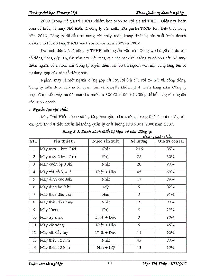 image for page Nâng cao năng lực cạnh tranh của Công ty TNHH May Phố Hiến