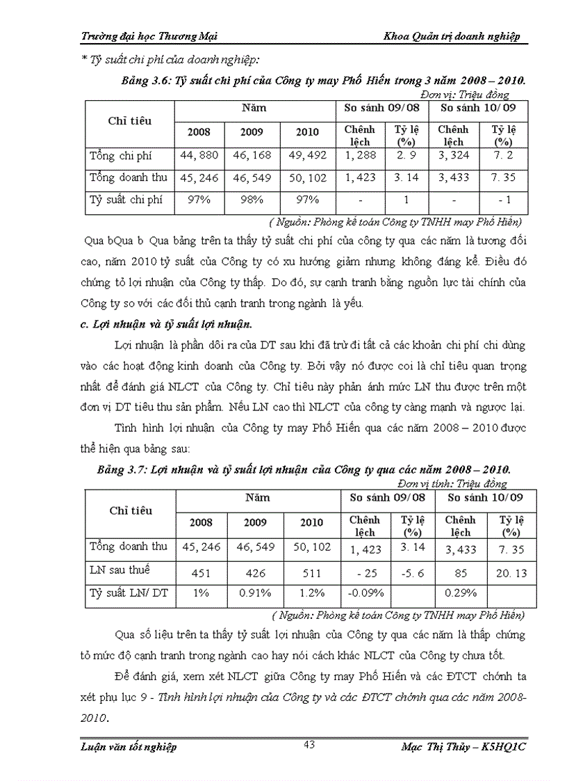 image for page Nâng cao năng lực cạnh tranh của Công ty TNHH May Phố Hiến