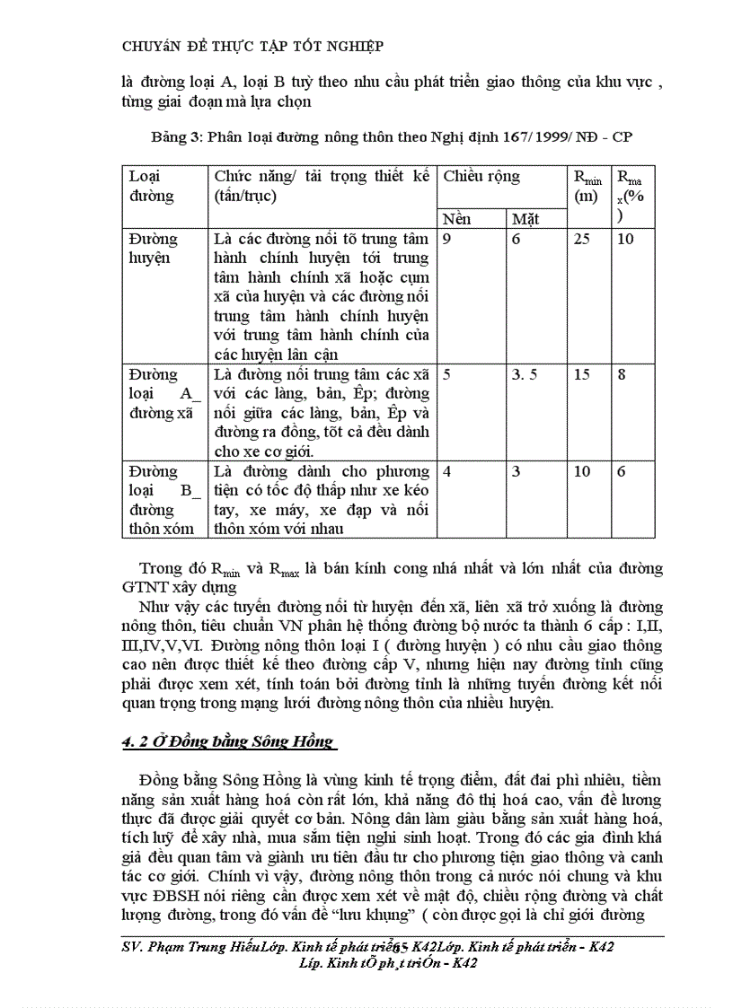 image for page Phương hướng và giải pháp phát triển đường Giao thông nông thôn vùng Đồng bằng Sông Hồng đến năm 2010