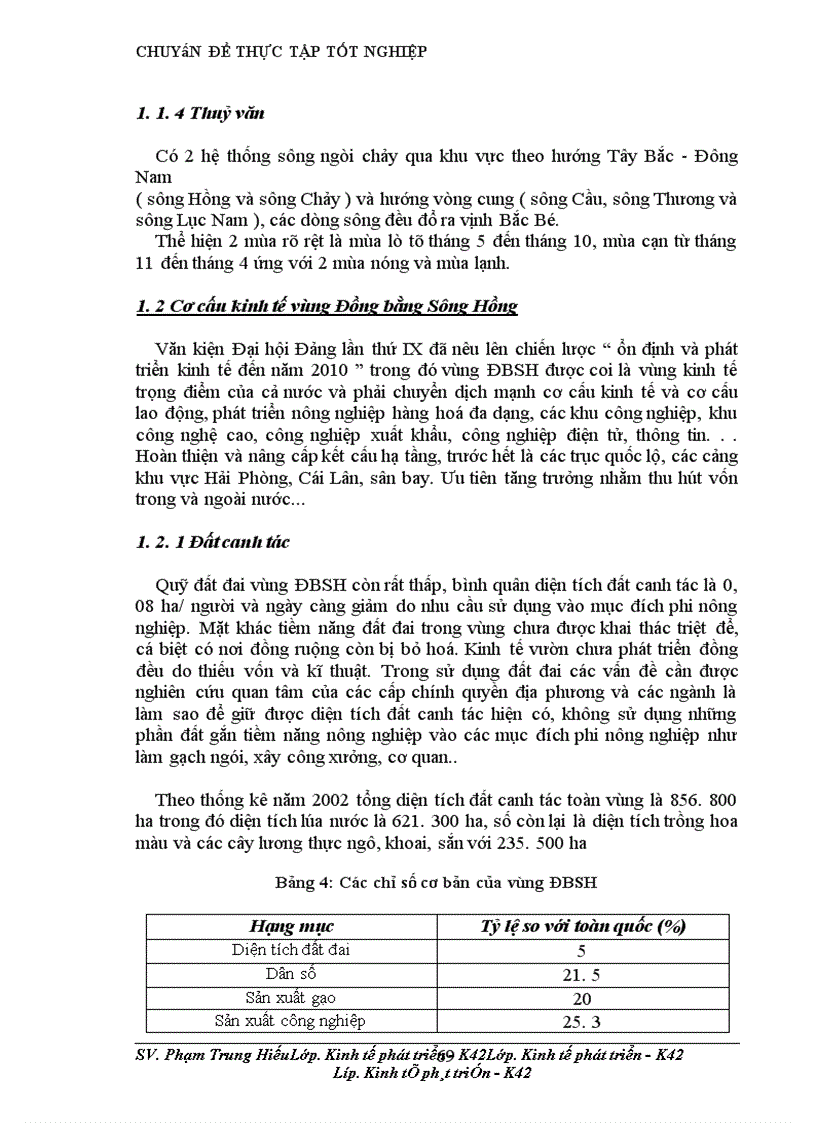 image for page Phương hướng và giải pháp phát triển đường Giao thông nông thôn vùng Đồng bằng Sông Hồng đến năm 2010