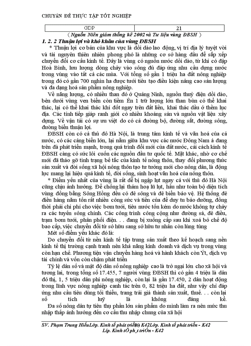 image for page Phương hướng và giải pháp phát triển đường Giao thông nông thôn vùng Đồng bằng Sông Hồng đến năm 2010
