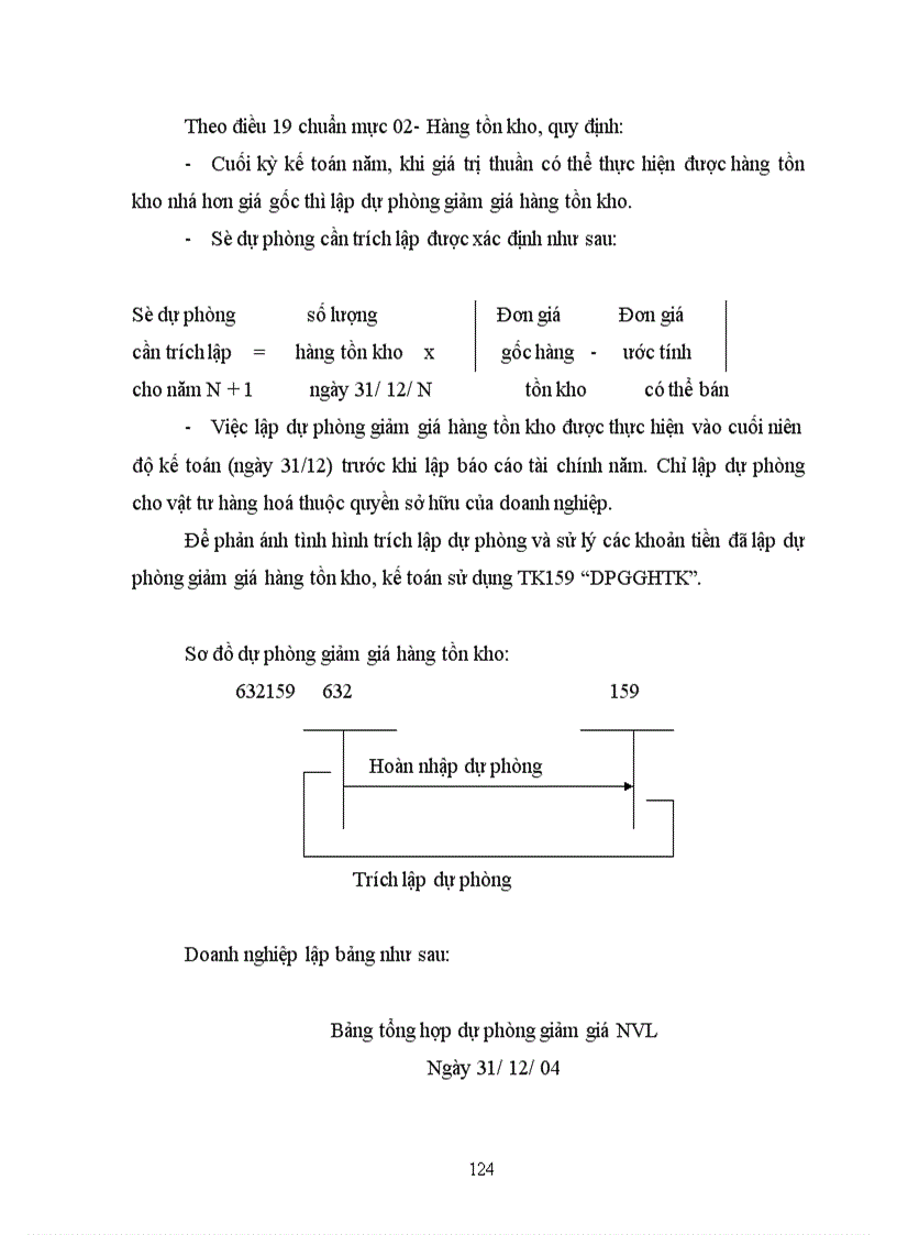 image for page Kế toán vật liệu tại công ty cổ phần xây dựng số 2 Thăng Long