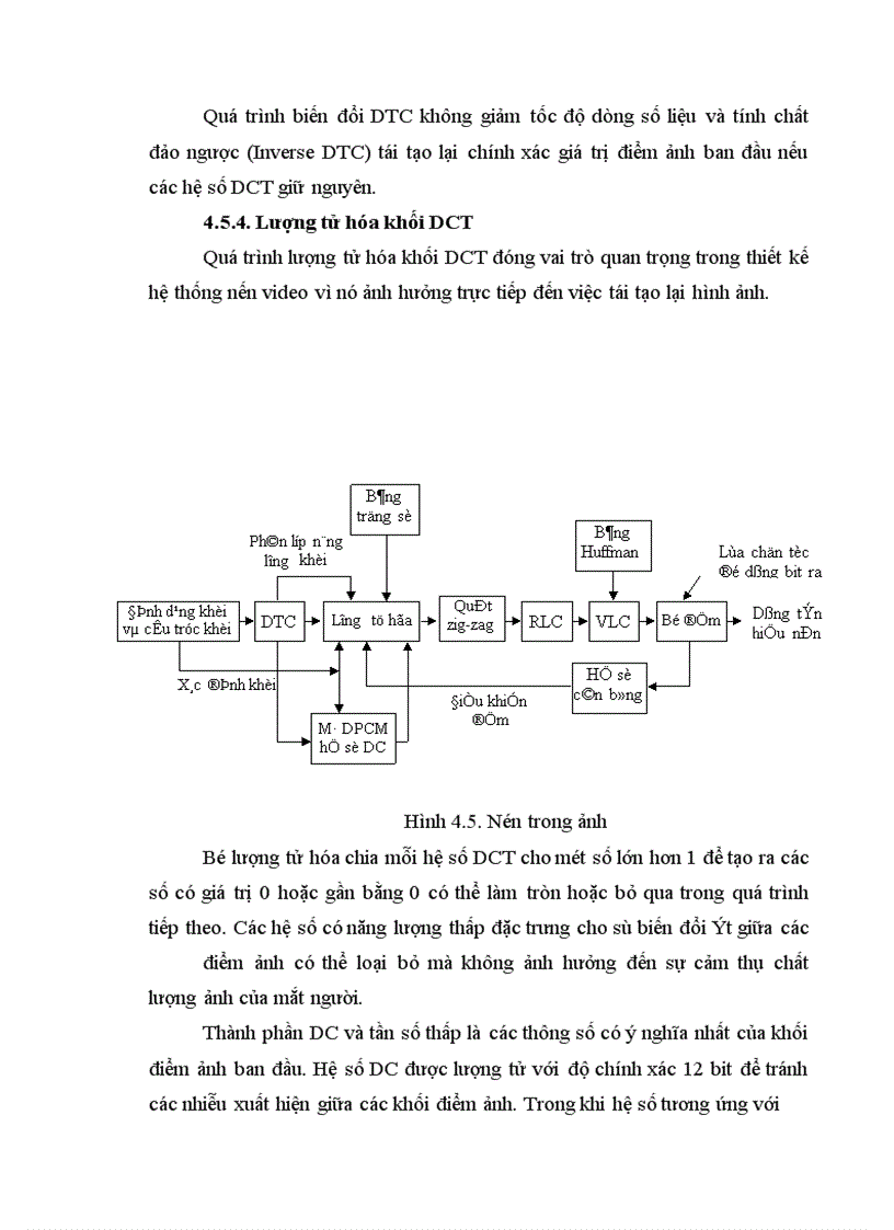 image for page Số hóa tín hiệu và kỹ thuật nén ảnh số ứng dụng trong truyền hình số