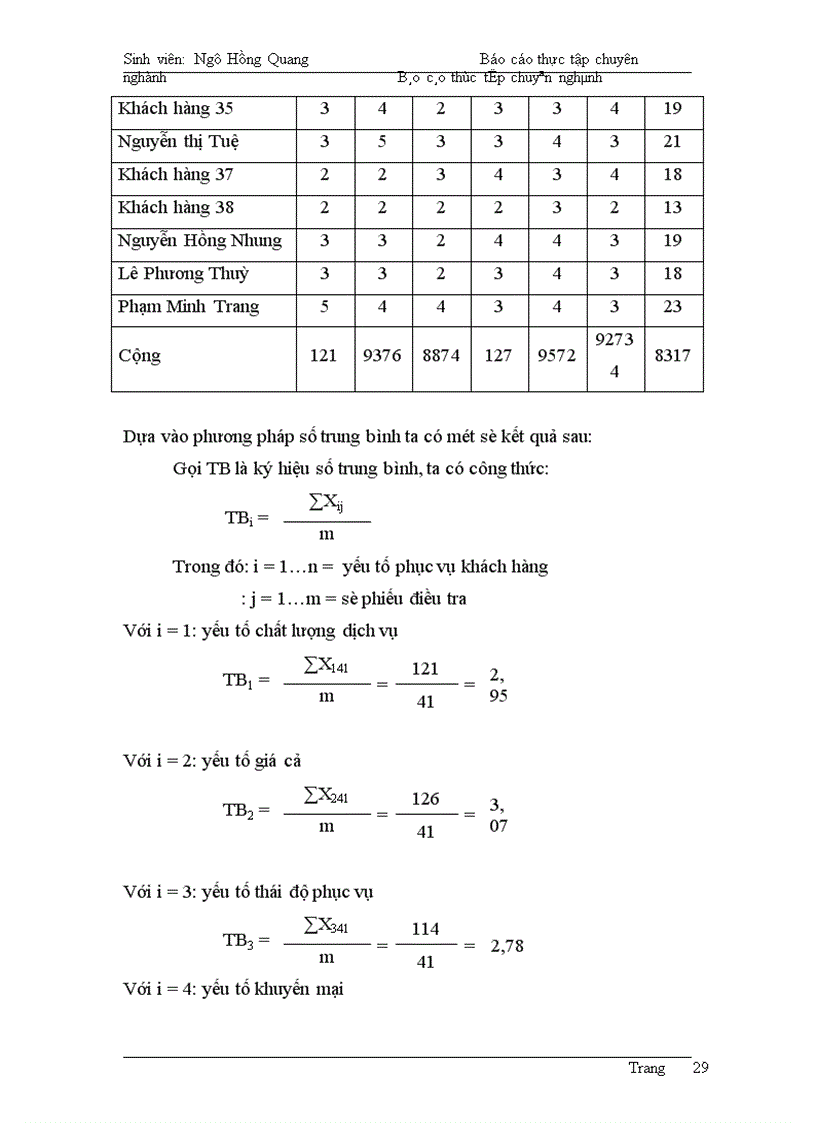 image for page Quản lý Marketing trong hoạt động kinh doanh của Công ty TNHH Thương mại và du lịch Hoa Anh Đào