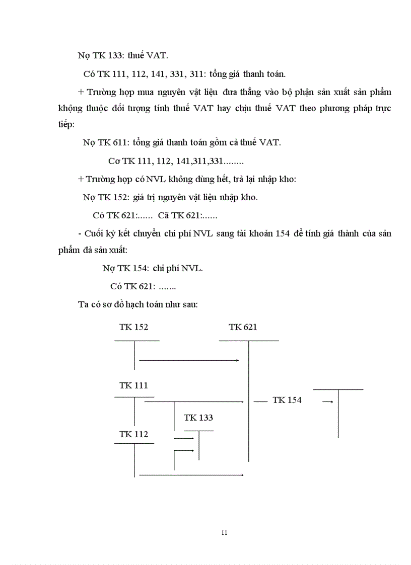 image for page Tổ chức hạch toán Chi phí sản xuất và tính giá thành sản phẩm