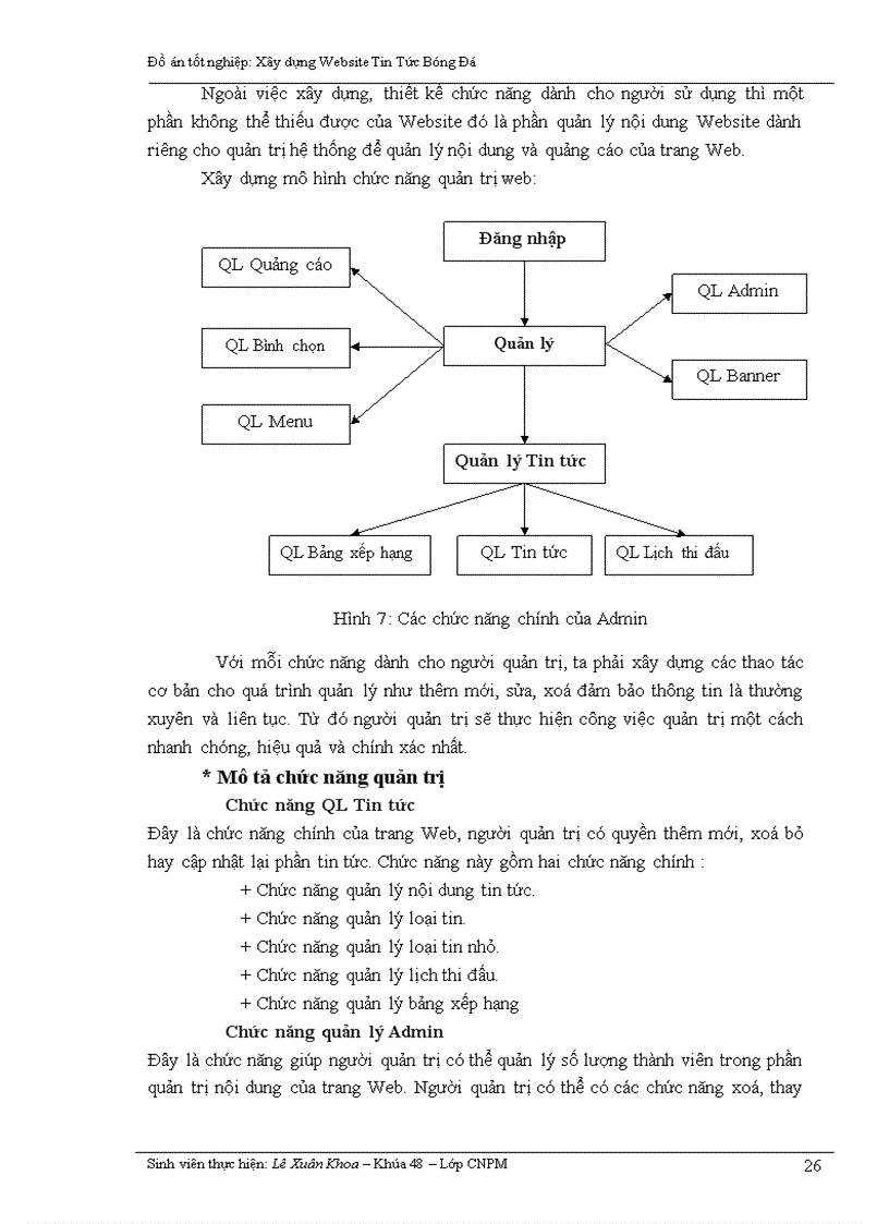 image for page Xây dựng Website Tin Tức Bóng Đá