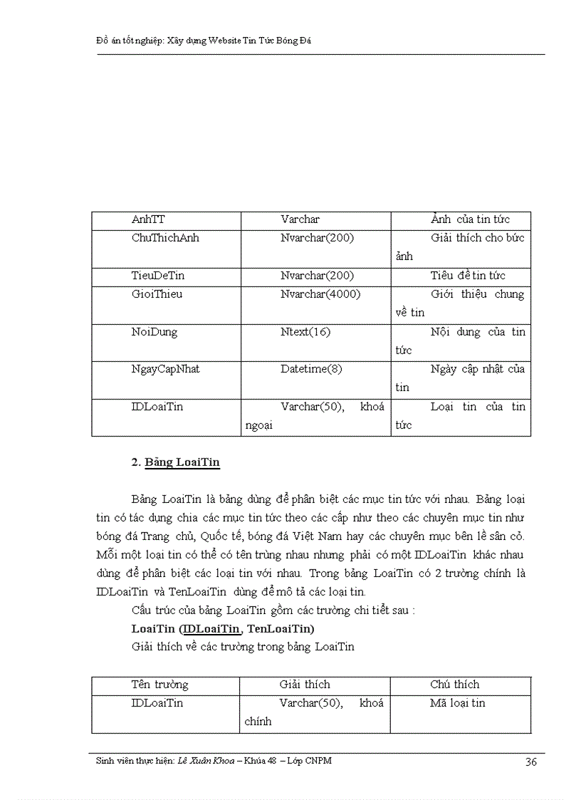 image for page Xây dựng Website Tin Tức Bóng Đá