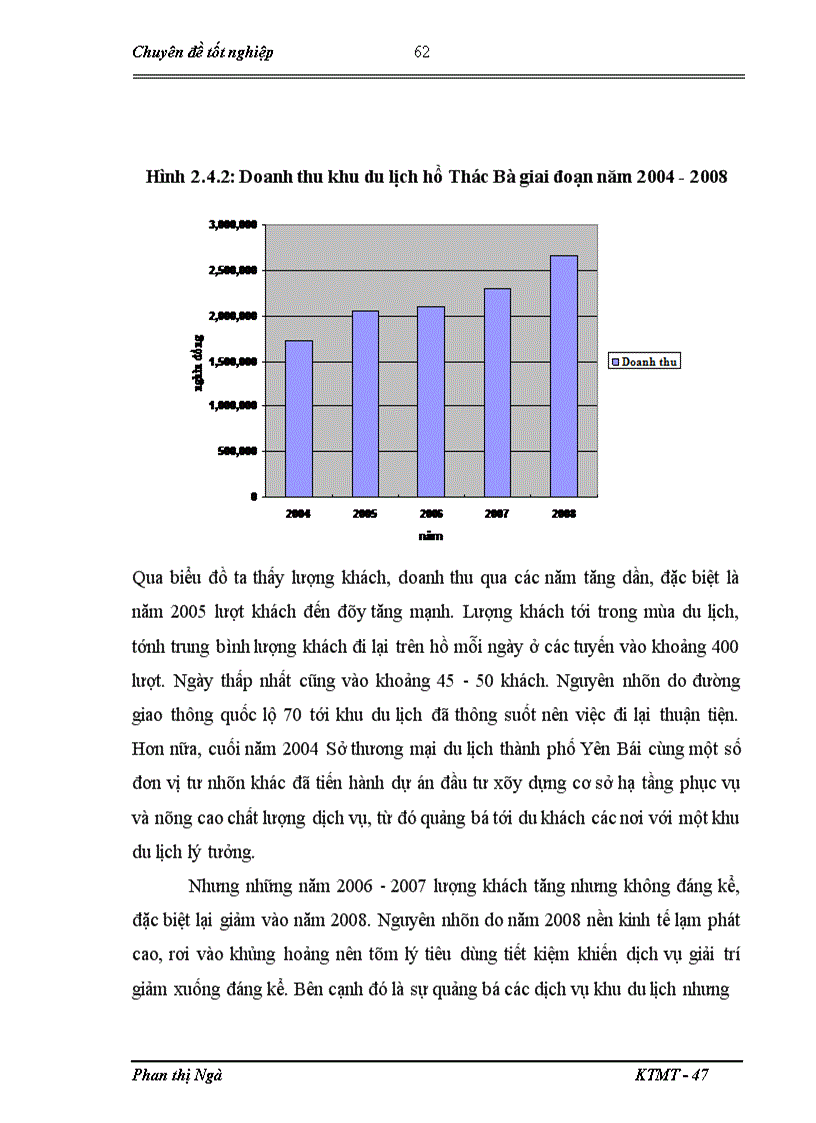 image for page Lượng giá giá trị cảnh quan khu du lịch hồ thác bà bằng phương pháp chi phí du lịch