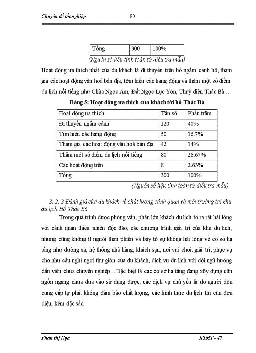 image for page Lượng giá giá trị cảnh quan khu du lịch hồ thác bà bằng phương pháp chi phí du lịch
