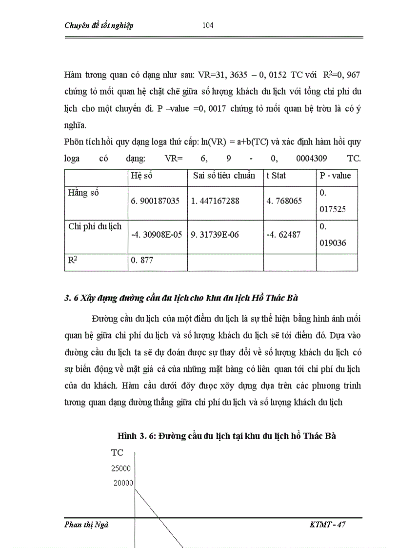 image for page Lượng giá giá trị cảnh quan khu du lịch hồ thác bà bằng phương pháp chi phí du lịch