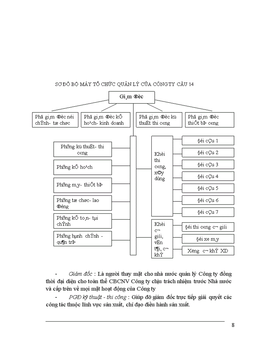 image for page Tổ chức công tác tập hợp chi phí sản xuất và tính giá thành sản phẩm ở công ty cầu 14