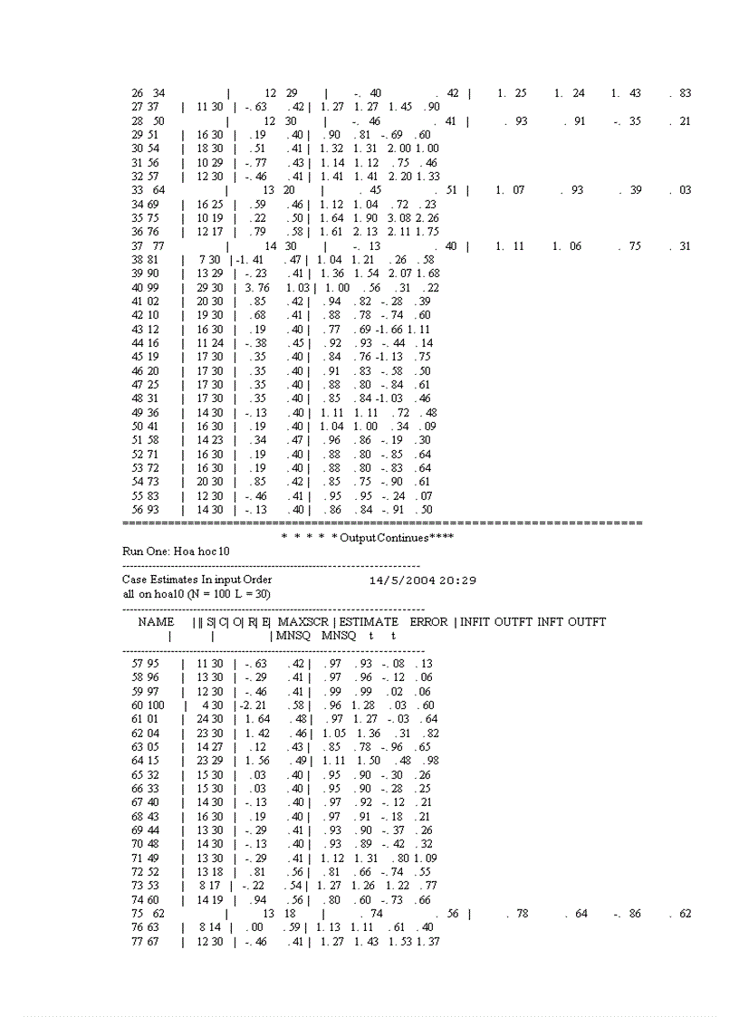 image for page Xây dựng bài kiểm tra bằng trắc nghiệm khách quan