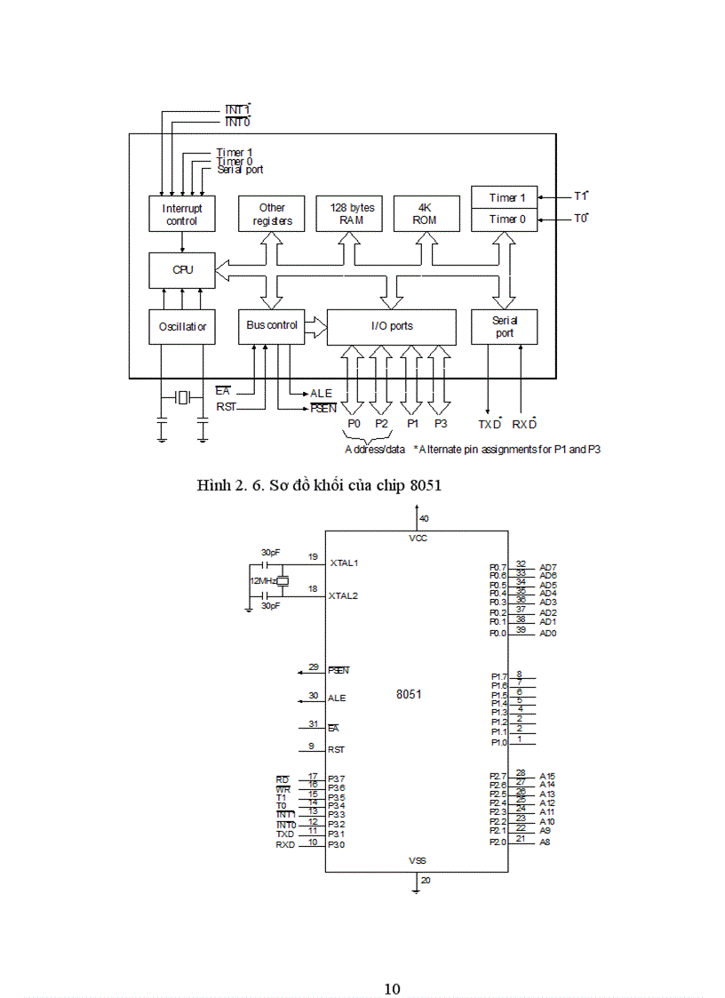 image for page Thiết kế hệ VXL điều khiển động cơ bước (hai động cơ)