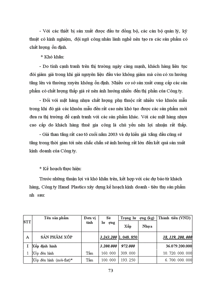 image for page Hoàn thiện chính sách cổ tức tại Công ty cổ phần Hanel xốp nhựa