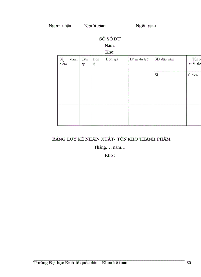 image for page Hoàn thiện công tác kế toán thành phẩm, tiêu thụ thành phẩm và xác định kết quả tiêu thụ tại Công ty Cao su Sao Vàng Hà Nội