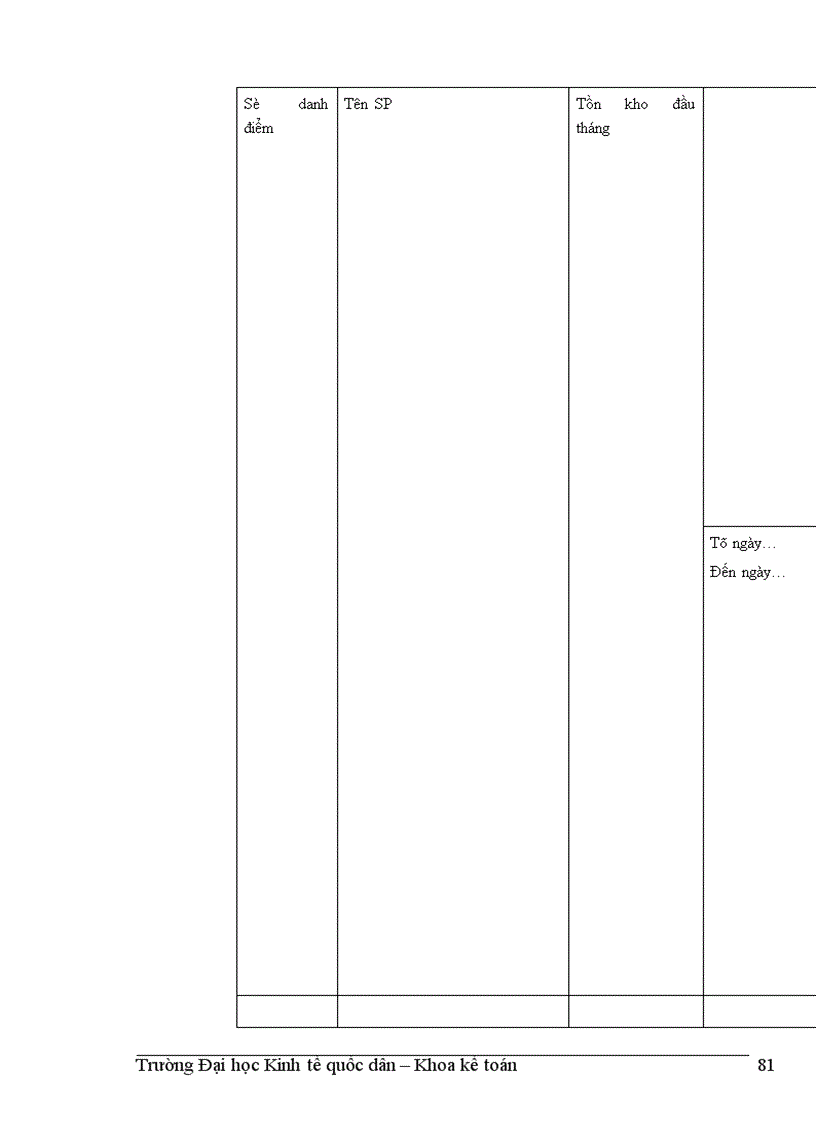 image for page Hoàn thiện công tác kế toán thành phẩm, tiêu thụ thành phẩm và xác định kết quả tiêu thụ tại Công ty Cao su Sao Vàng Hà Nội