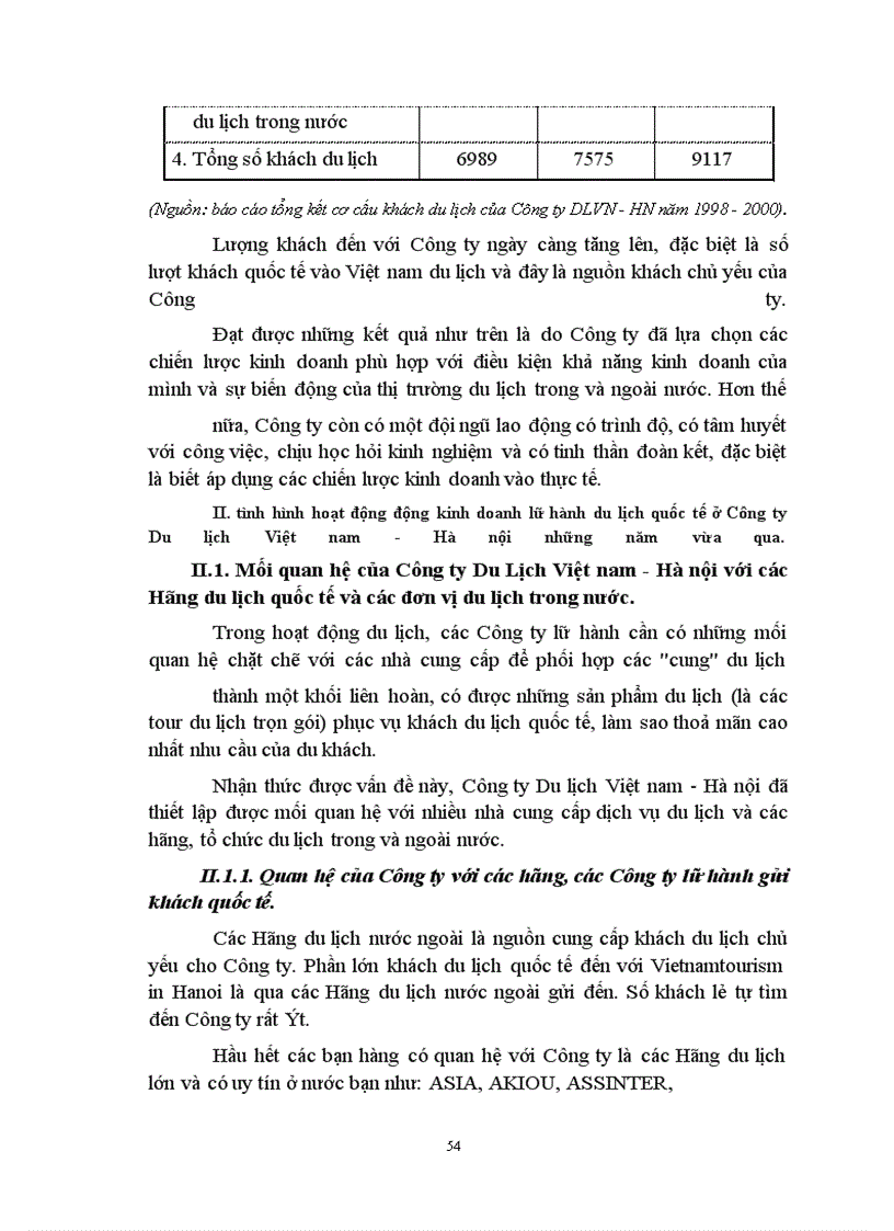 image for page Một số vấn đề về lữ hành du lịch và tình hình kinh doanh lữ hành quốc tế ở Công ty Du lịch Việt nam - Hà nội