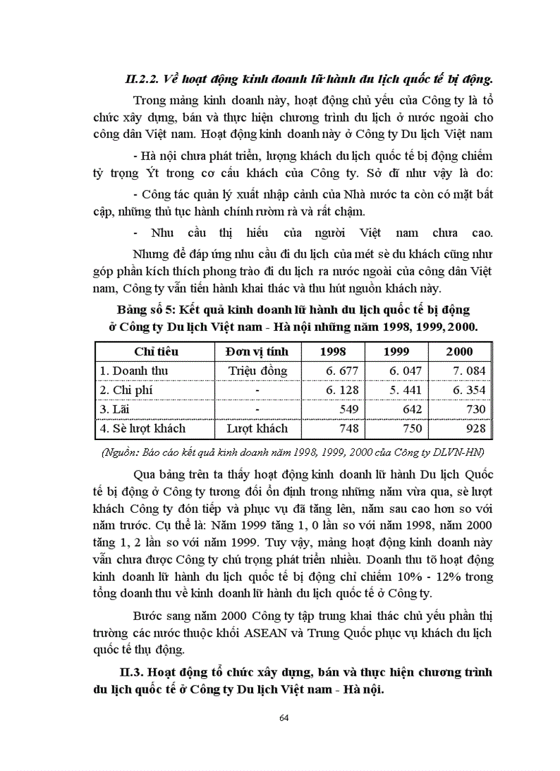 image for page Một số vấn đề về lữ hành du lịch và tình hình kinh doanh lữ hành quốc tế ở Công ty Du lịch Việt nam - Hà nội