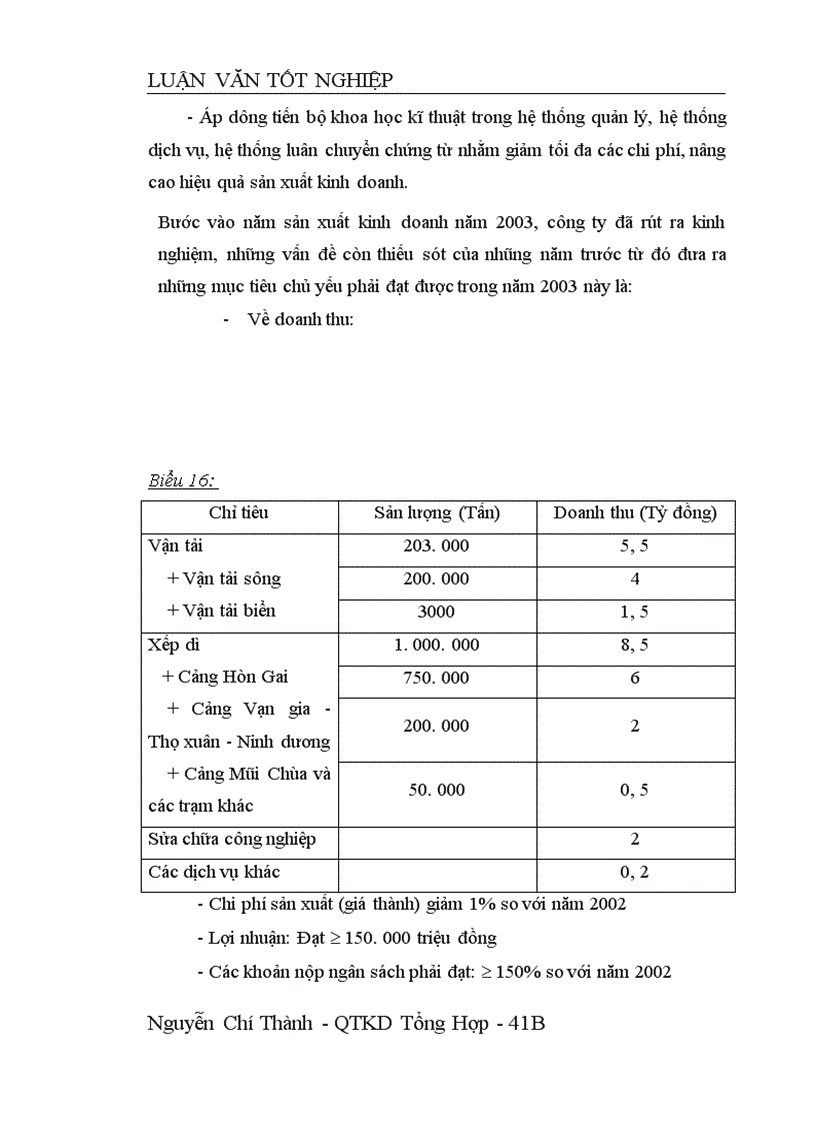 image for page Một số biện pháp cơ bản nhằm nâng cao hiệu quả kinh doanh ở Công ty Vận tải và Xếp dỡ Quảng Ninh