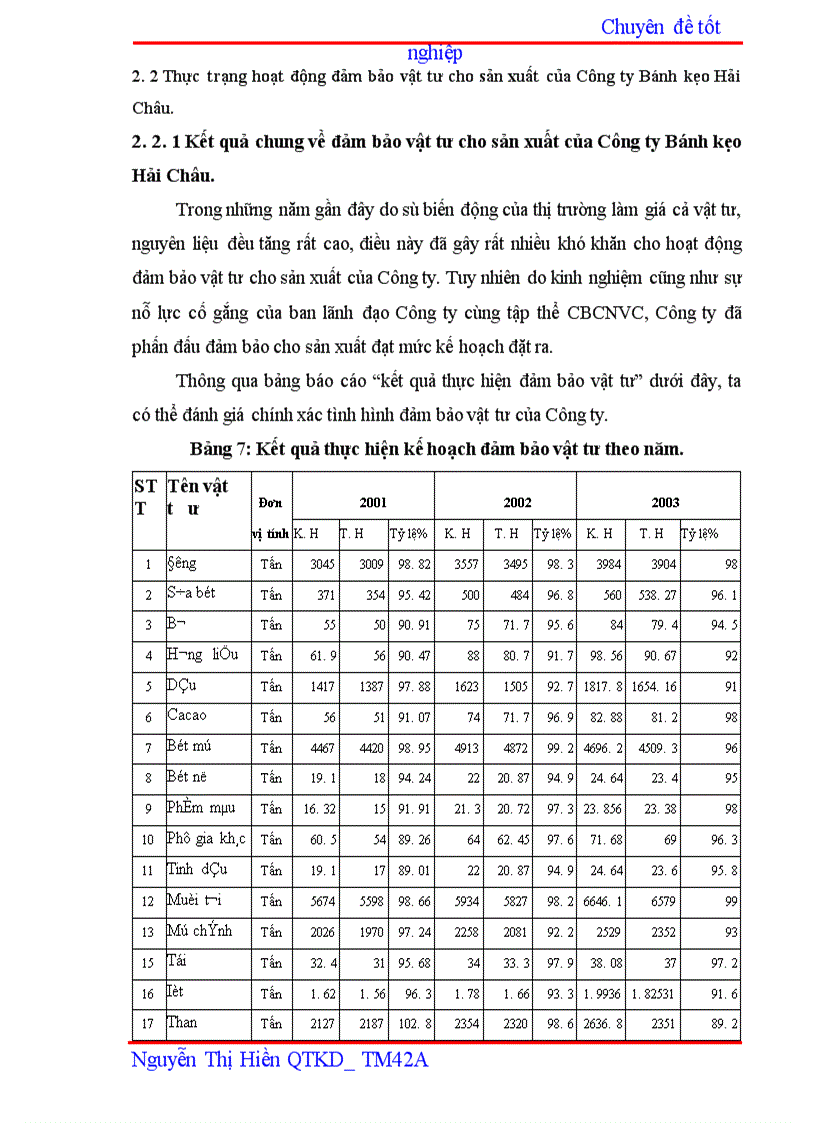 image for page Hoàn thiện hoạt động đảm bảo vật tư cho sản xuất của Công ty bánh kẹo Hải Châu