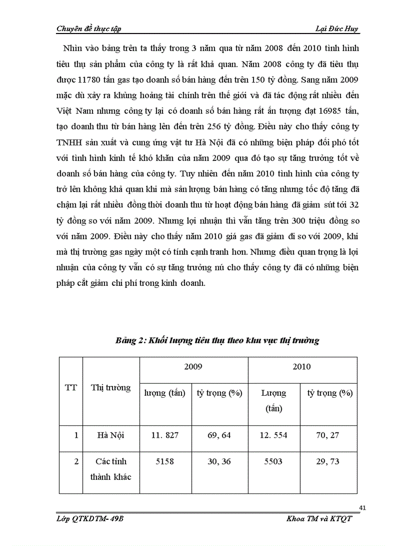 image for page Hoạt động tiêu thụ sản phẩm của công ty TNHH Sản xuất và cung ứng vật tư Hà Nội - Thực trạng và giải pháp