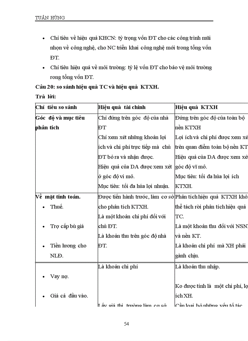 image for page Kinh tế đầu tư