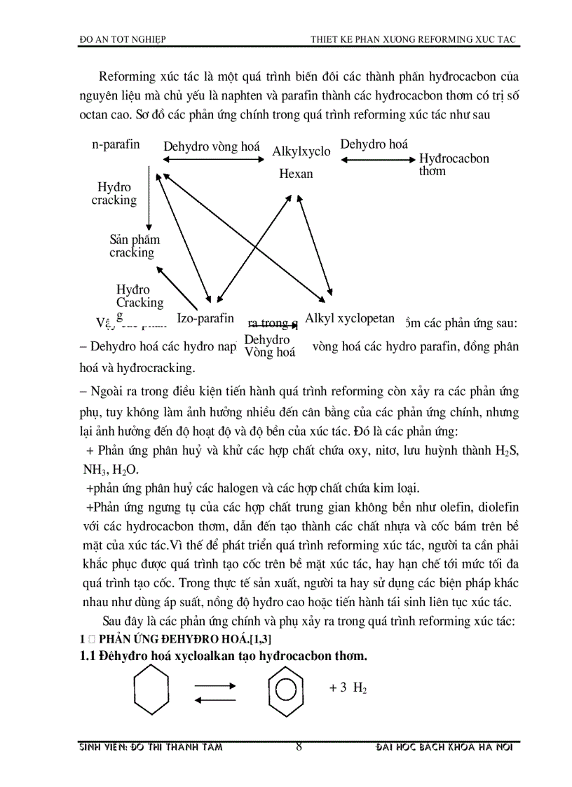 image for page Thiết kế phân xưởng reforming xúc tác