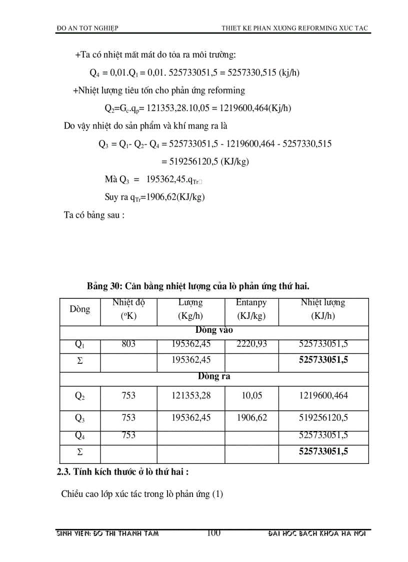 image for page Thiết kế phân xưởng reforming xúc tác