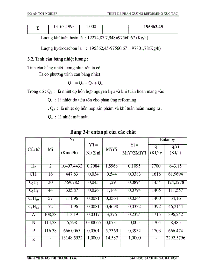 image for page Thiết kế phân xưởng reforming xúc tác