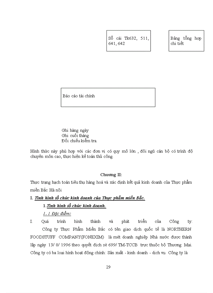 image for page Hạch toán tiêu thụ hàng hóa và xác định kết quả tiêu thụ ở Công Ty Thực phẩm Miền Bắc