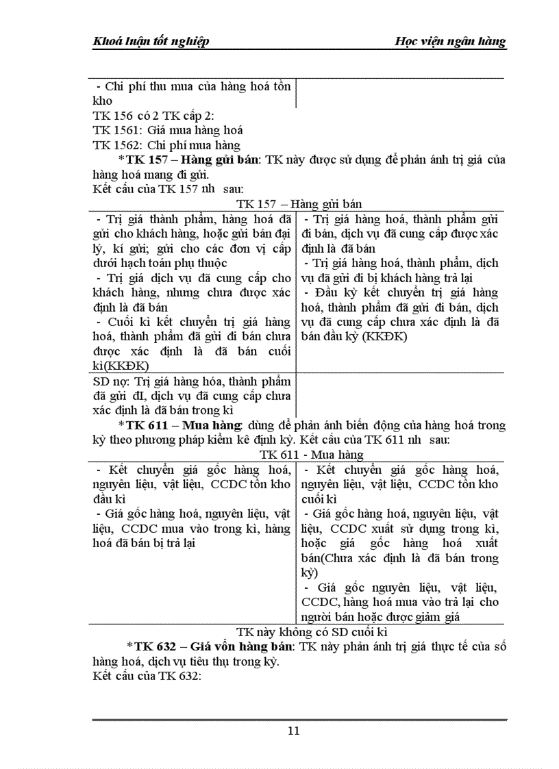 image for page Hoàn thiện công tác kế toán bán hàng và xác định kết quả kinh doanh tại công ty TMDV tổng hợp Thanh Vân