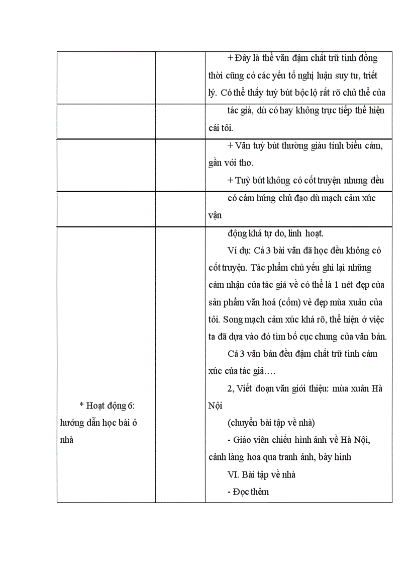 image for page Phát huy tính tịch cực học tập của học sinh qua giờ Ngữ văn ở lớp 7