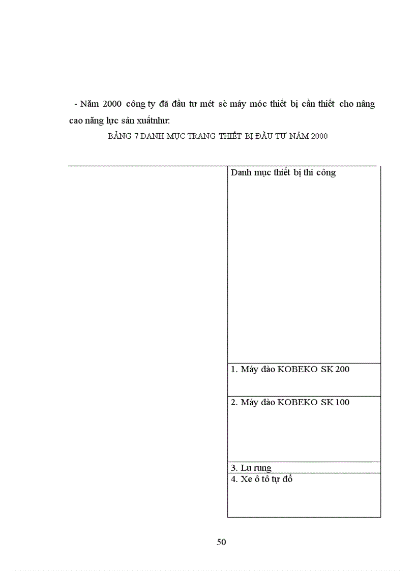 image for page Nâng cao hiệu quả đầu tư