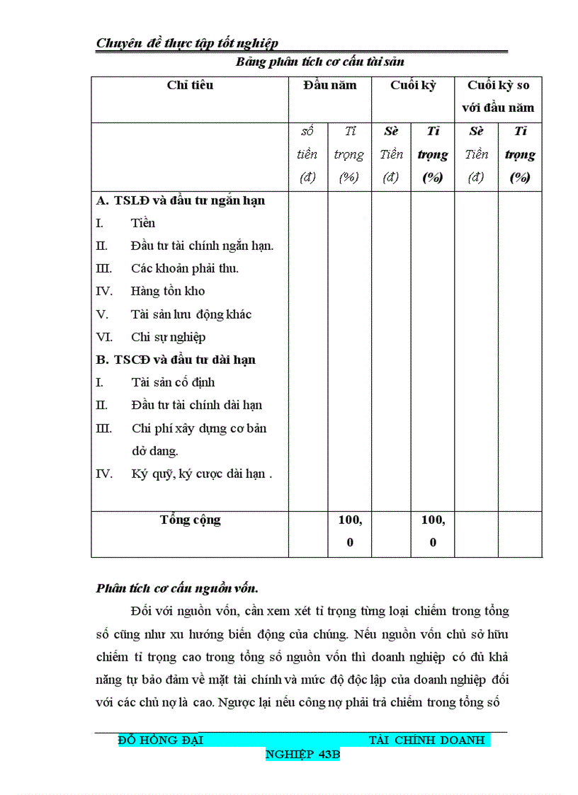 image for page Phân tích tài chính Công ty In hàng không