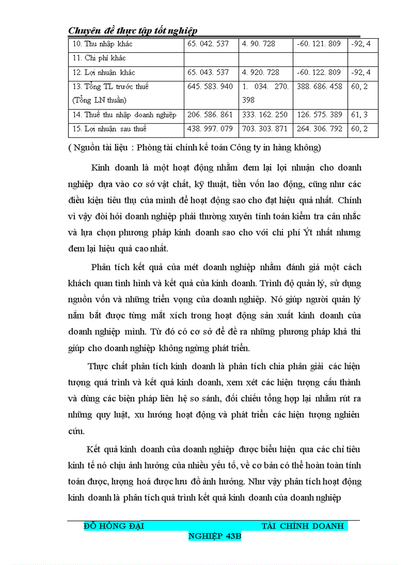 image for page Phân tích tài chính Công ty In hàng không