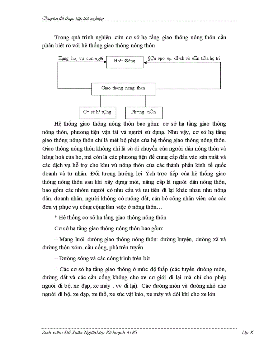 image for page Một số giải pháp thúc đẩy đầu tư phát triển cơ sở hạ tầng giao thông nông thôn Việt Nam từ nay đến năm 2010