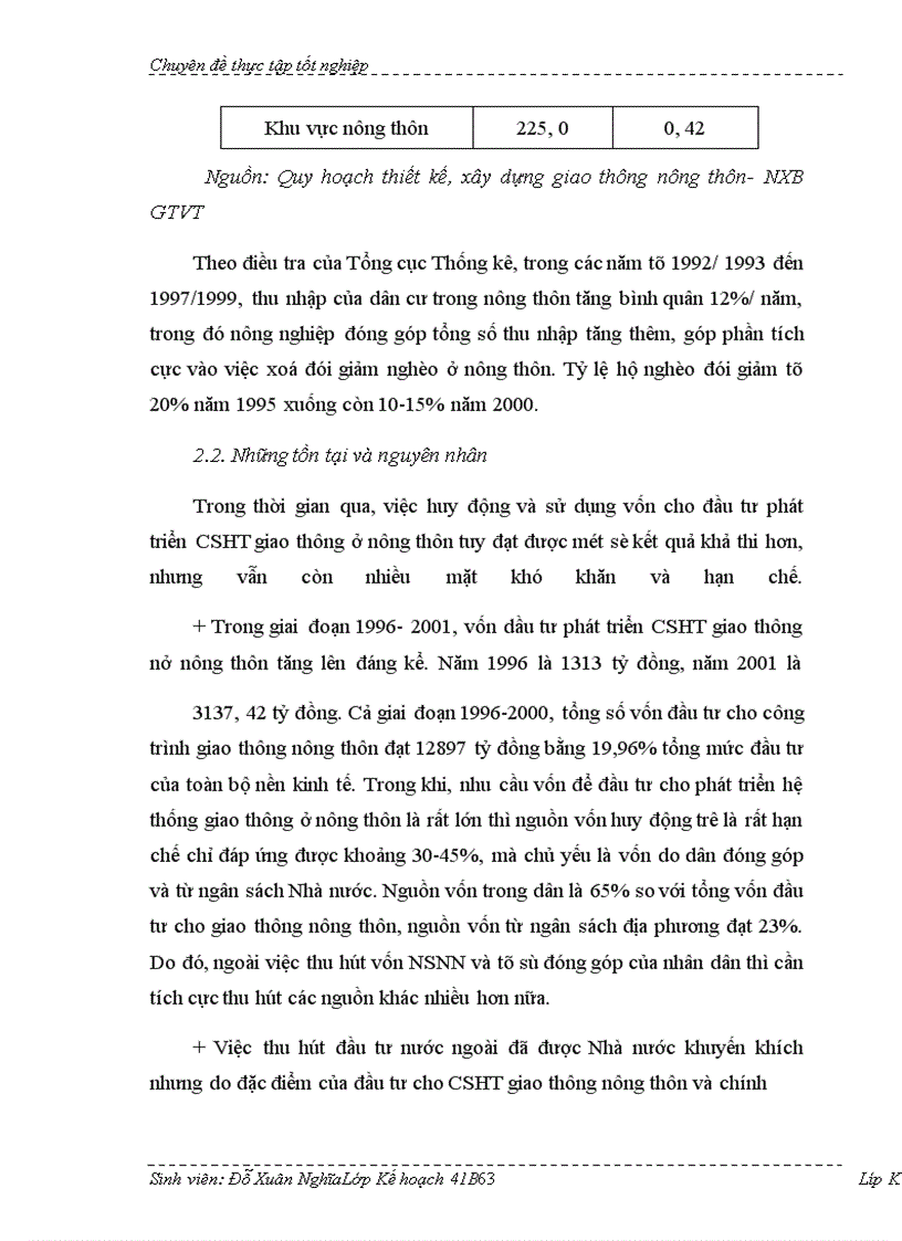 image for page Một số giải pháp thúc đẩy đầu tư phát triển cơ sở hạ tầng giao thông nông thôn Việt Nam từ nay đến năm 2010
