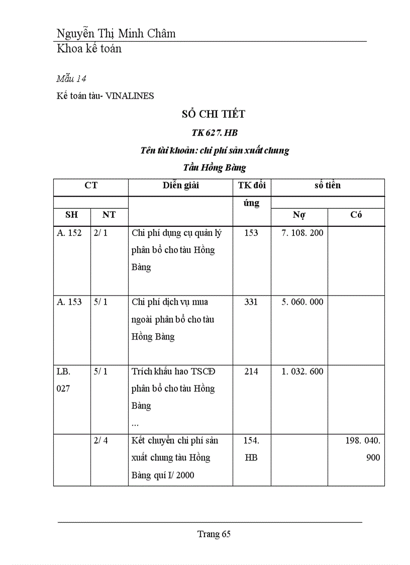 image for page Hoàn thiện hạch toán chi phí, doanh thu và kết quả hoạt động kinh doanh vận tải biển tại Tổng công ty hàng hải Việt nam
