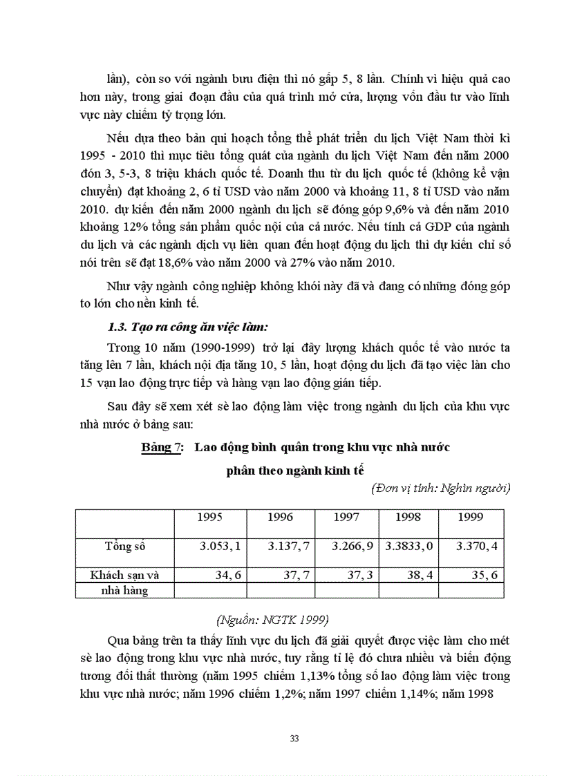 image for page Biện pháp thu hút và sử dụng hiệu quả vốn đầu tư vào du lịch