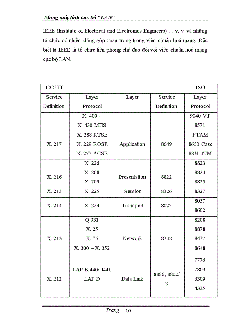 image for page Mạng máy tính c bộ LAN