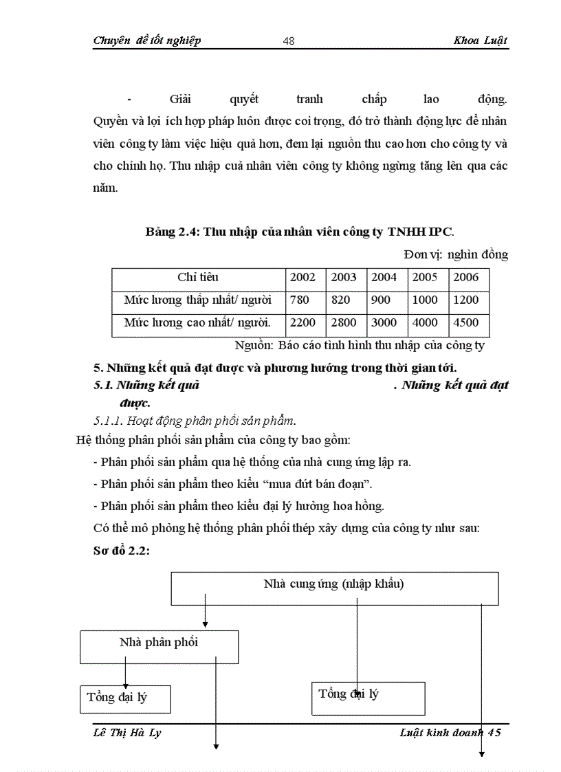 image for page Thực trạng áp dụng pháp luật thuế nhập khẩu tại công ty TNHH IPC.