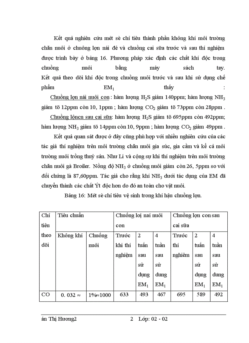 image for page Xây dựng quy trình công nghệ sản xuất một số chế phẩm sinh học và đánh giá hiệu quả tác dụng của các chế phẩm này đối với việc chăn nuôi lợn