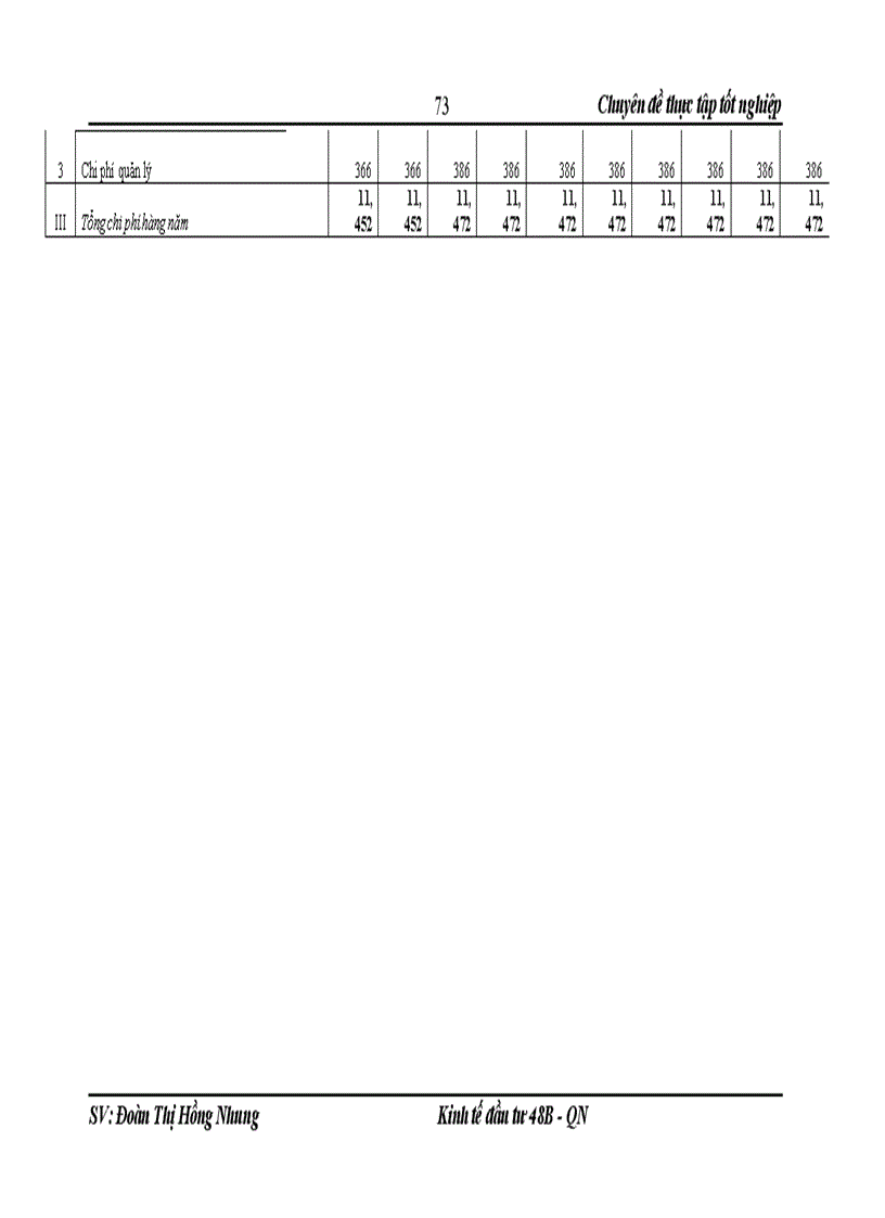 image for page Thực trạng công tác thẩm định dự án vay vốn tại NH TMCP CT Chi nhánh Tam Điệp