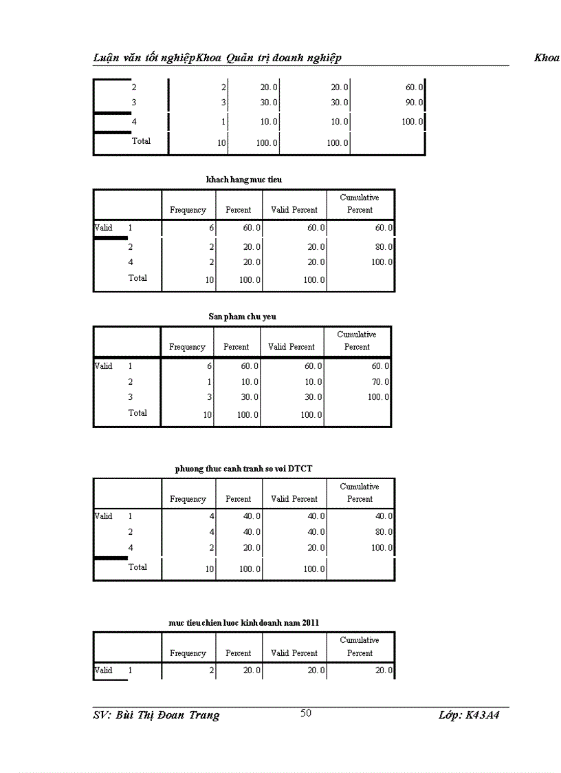 image for page Tăng cường hiệu lực tổ chức triển khai chiến lược kinh doanh Dược phẩm của Công ty TNHH một thành viênDược phẩm Trung Ương 1