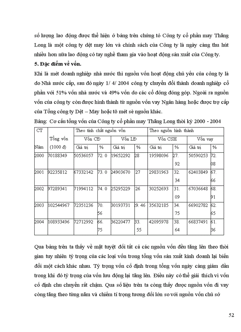 image for page Hoạt động xuất khẩu hàng dệt may của công ty cổ phần may Thăng long_ thực trạng và giải pháp