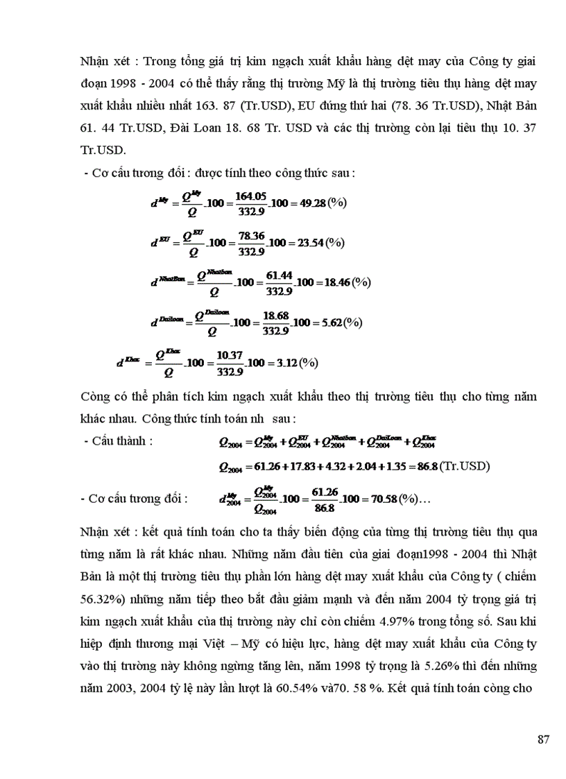 image for page Hoạt động xuất khẩu hàng dệt may của công ty cổ phần may Thăng long_ thực trạng và giải pháp