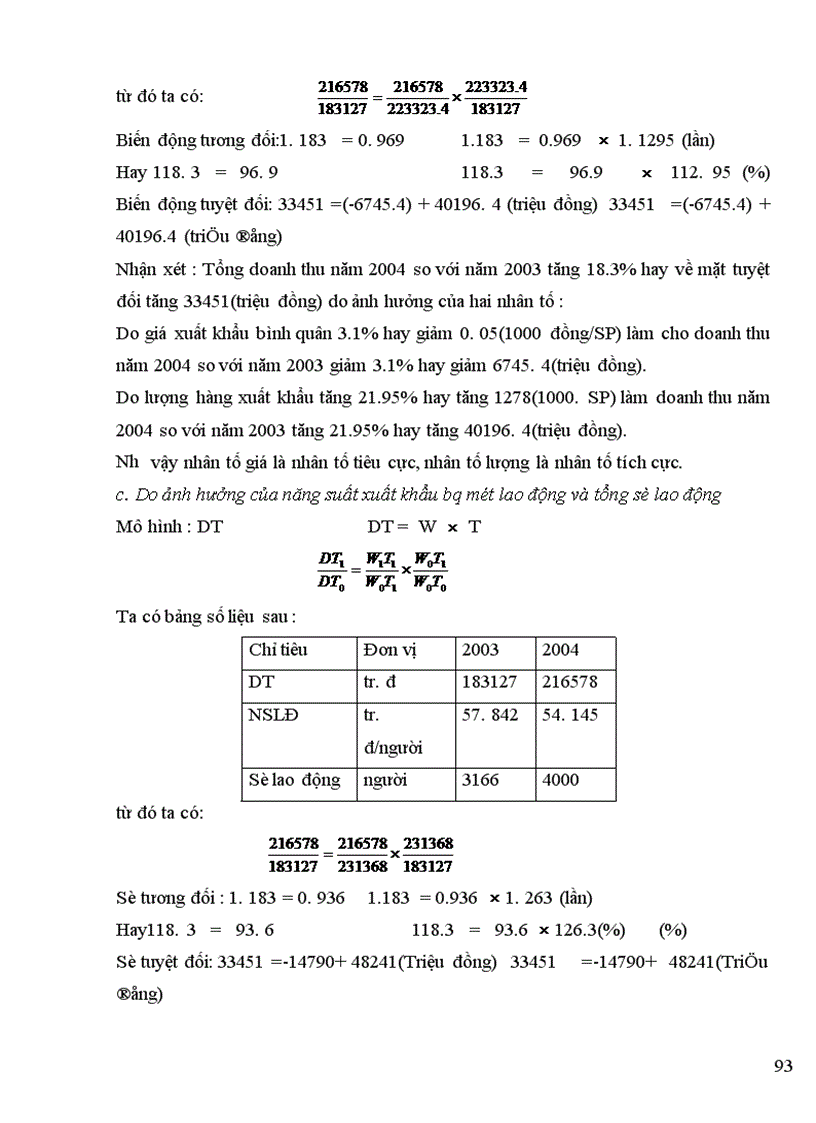 image for page Hoạt động xuất khẩu hàng dệt may của công ty cổ phần may Thăng long_ thực trạng và giải pháp