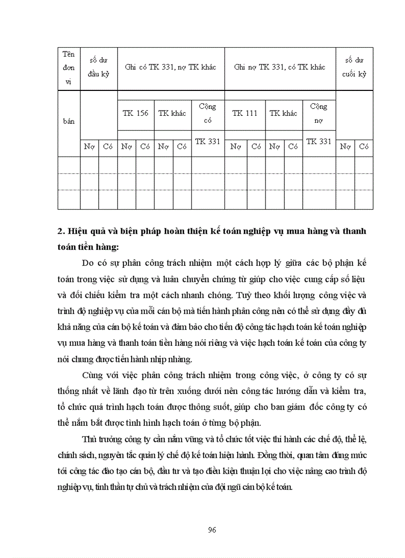 image for page Hoàn thiện kế toán nghiệp vụ mua hàng và thanh toán tiền hàng trong doanh nghiệp thương mại