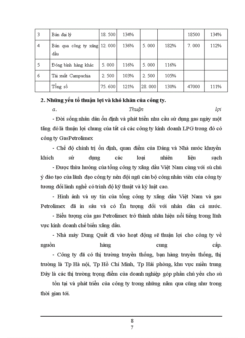 image for page Một số vấn đề về Hoạt động tiêu thụ sản phẩm của công ty Gas Petrolimex