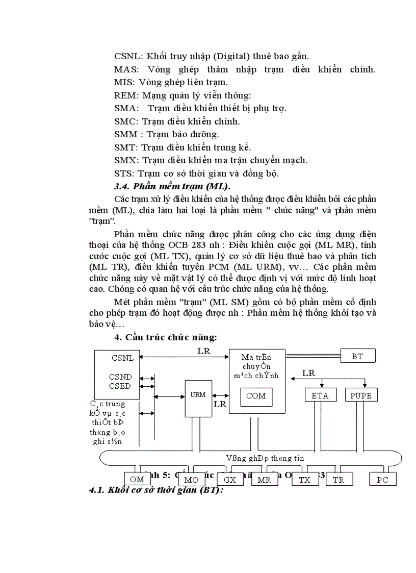 image for page Quá trình thiết lập cuộc gọi nội hạt trong tổng đài Alcatel1000 E10